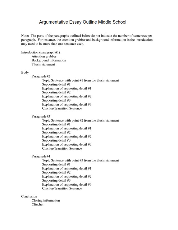 Argumentative Essay Outline Guide Template Examples