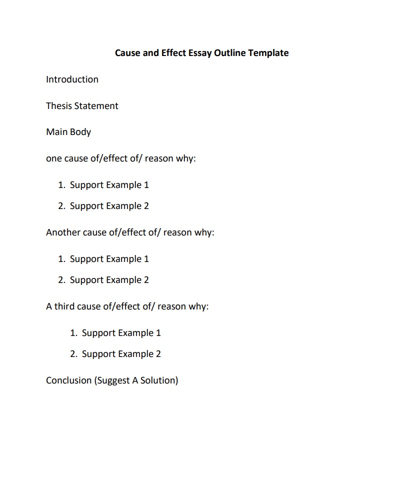 Cause and Effect Essay Outline Types, Formats, and Tips