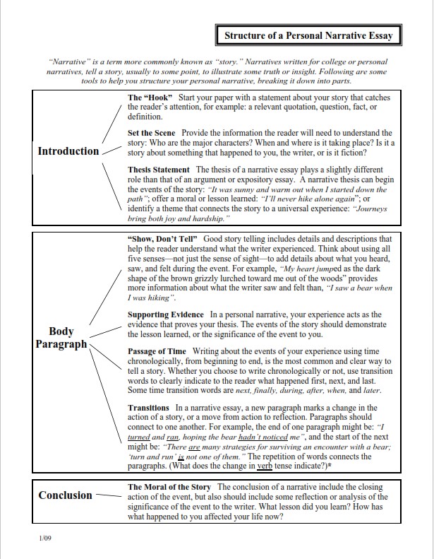 narrative essay format for students
