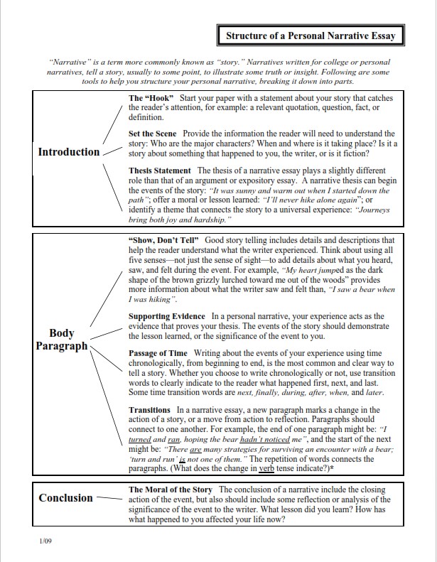 format of writing narrative essay