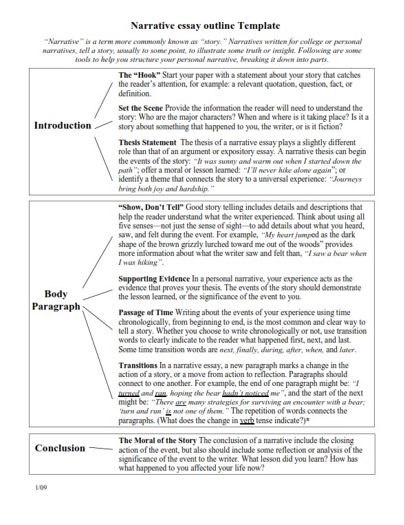 Research Paper Topics On Strategic Leadership