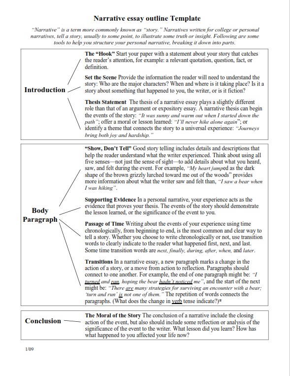 narrative and argumentative essay