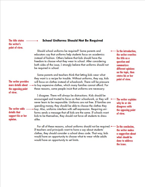 why is research important in writing a persuasive essay