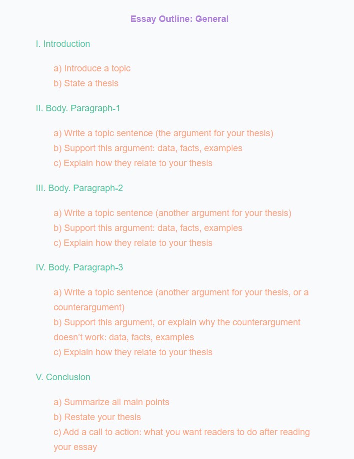 how to write a formal essay outline